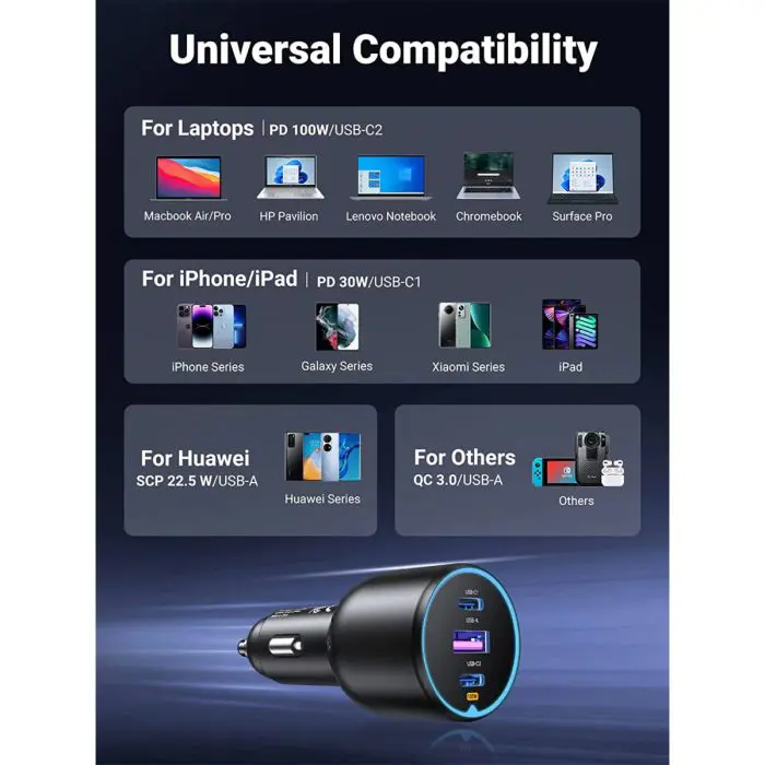 Ugreen 130W avtopolnilec z 1M USB-C kablom