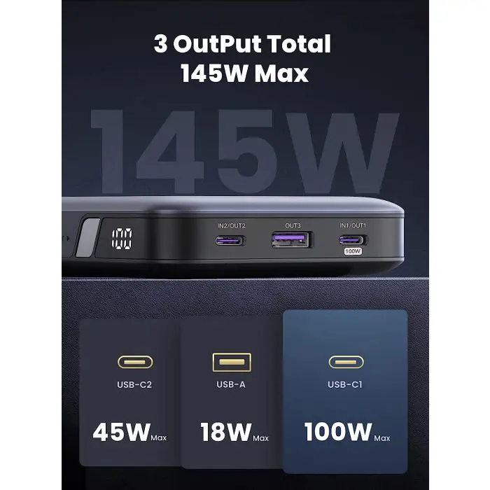 Ugreen 145W 25000mAh Portable Three Port Laptop Battery