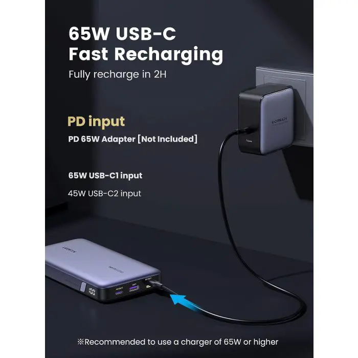Ugreen 145W 25000mAh Portable Three Port Laptop Battery