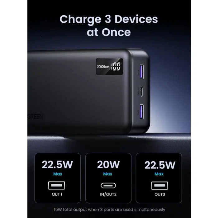 Ugreen 22.5W 20000mAh portable battery