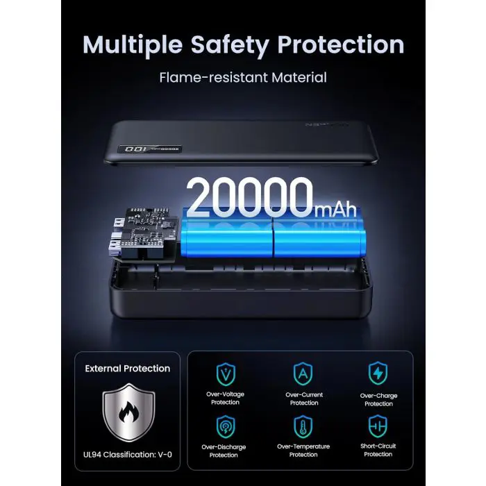 Ugreen 22.5W 20000mAh portable battery
