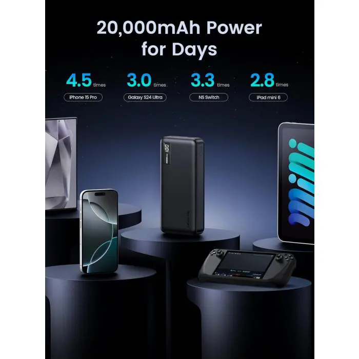 Ugreen 22.5W 20000mAh portable battery
