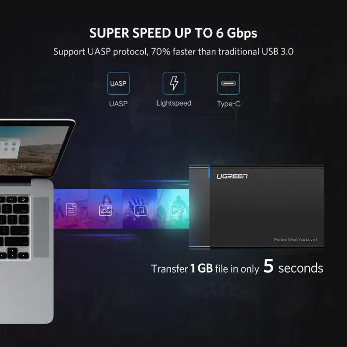 Ugreen 2.5 HDD case USB-C input black - box