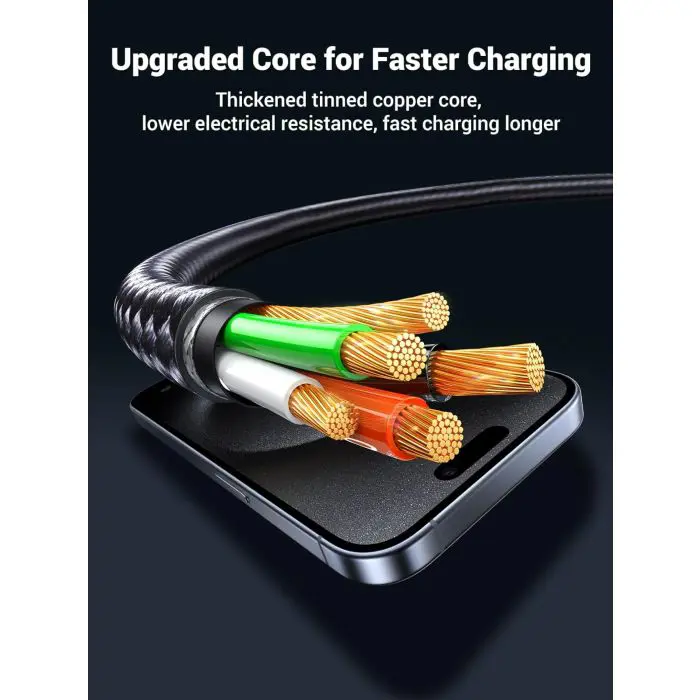 Ugreen 2in1 dual USB-C charging cable with 100W