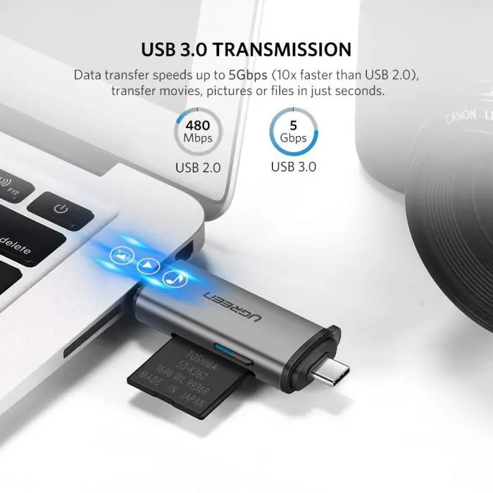Ugreen 2in1 USB 3.0 / USB-C card reader - box