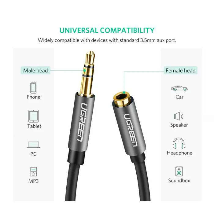 Ugreen 3.5mm M to 3.5mm Ž extension cable 1.5M