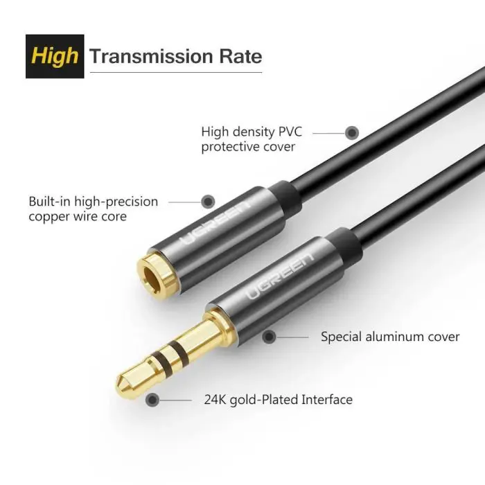 Ugreen 3.5mm M to 3.5mm Ž extension cable 1.5M