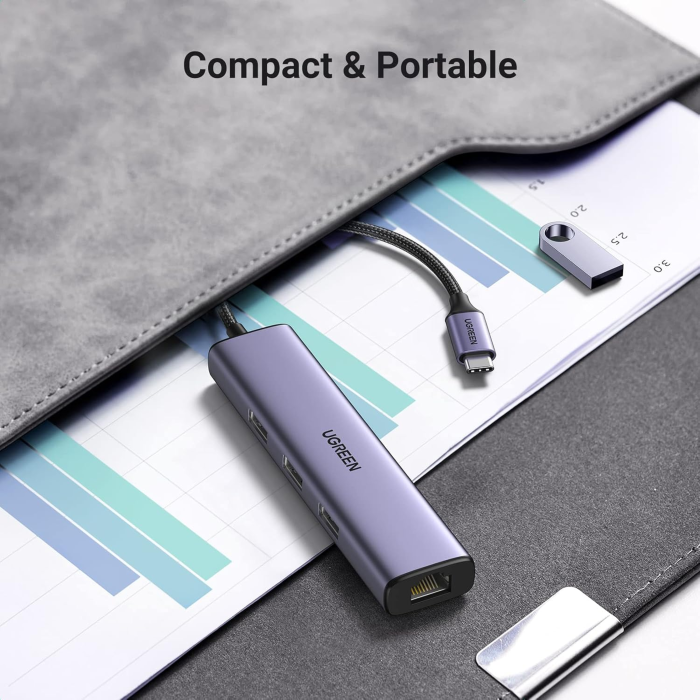 Ugreen 4 in 1 USB-C Hub