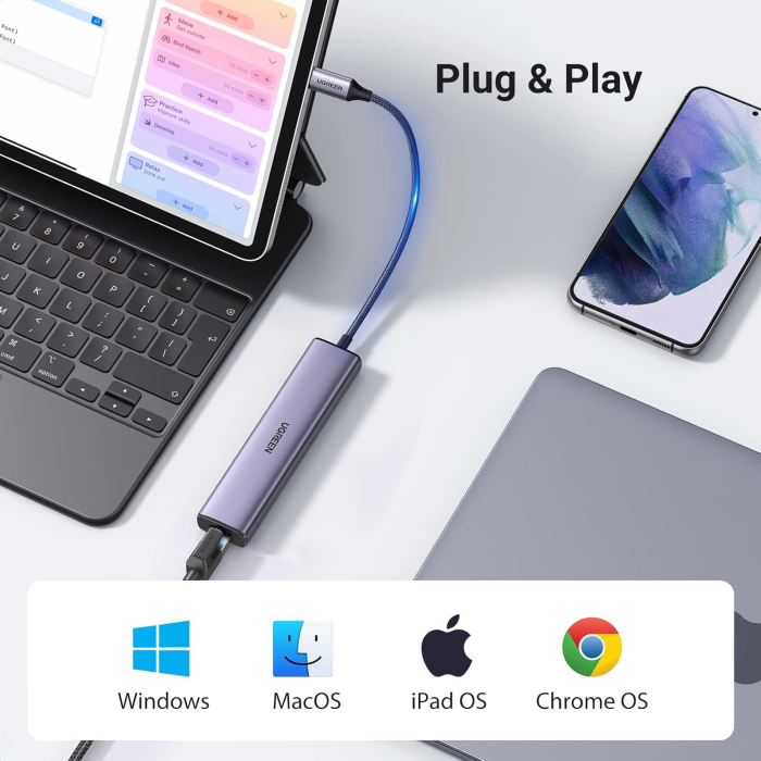 Ugreen 4 in 1 USB-C Hub