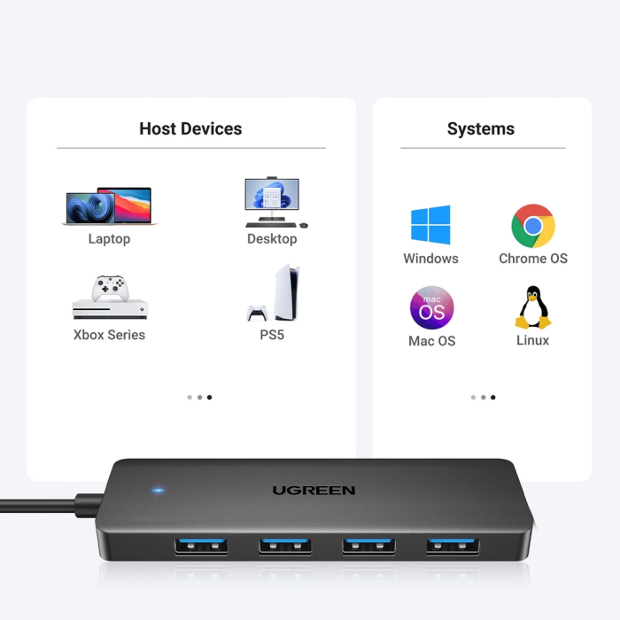 Ugreen 4-port USB 3.0 hub - 1M