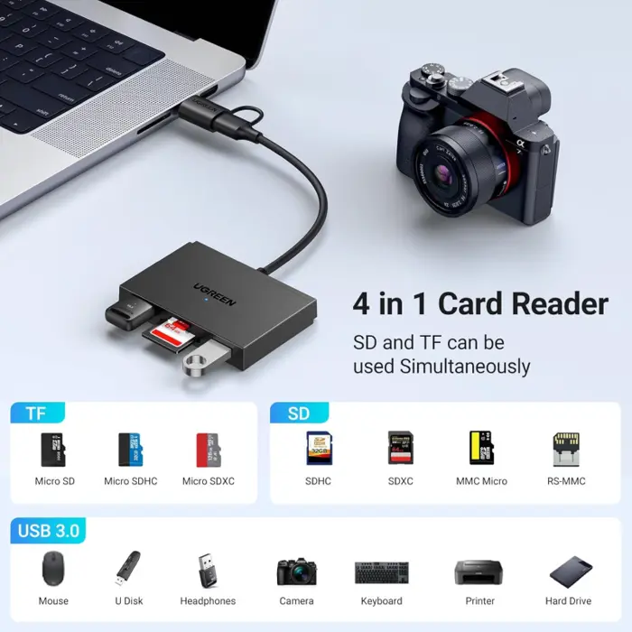 UGREEN 4-portni USB-C/A HUB 2xUSB-A, 1xSD, 1xTF, sivi