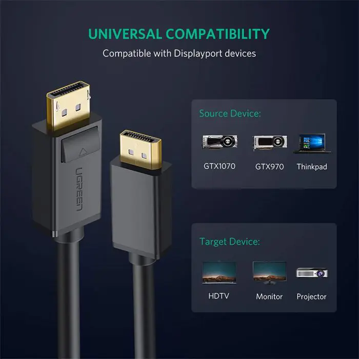 Ugreen 4K DisplayPort cable 5M - box