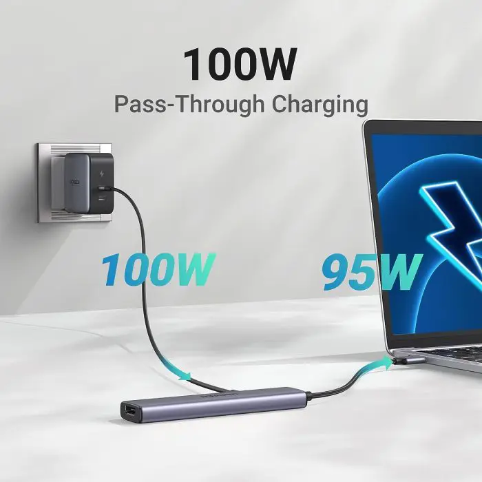 UGREEN 5in1 USB-C 4K HDMI, 100W, 4K@30Hz HDMI
