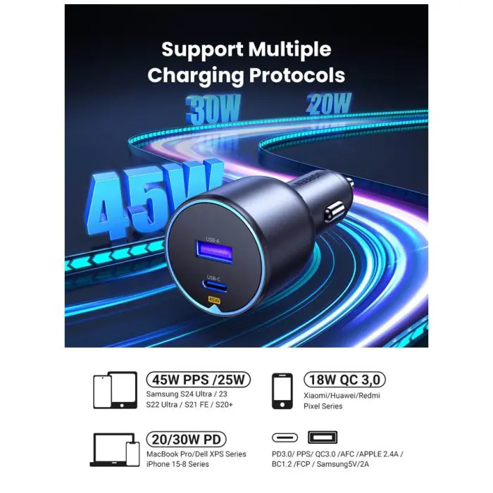 Ugreen 63W USB, USB-C car charger