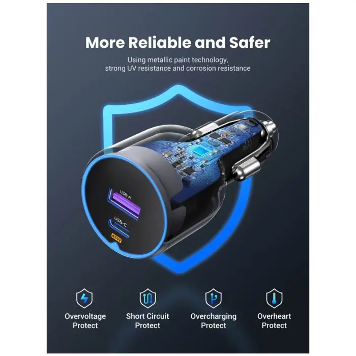 Ugreen 63W USB, USB-C car charger
