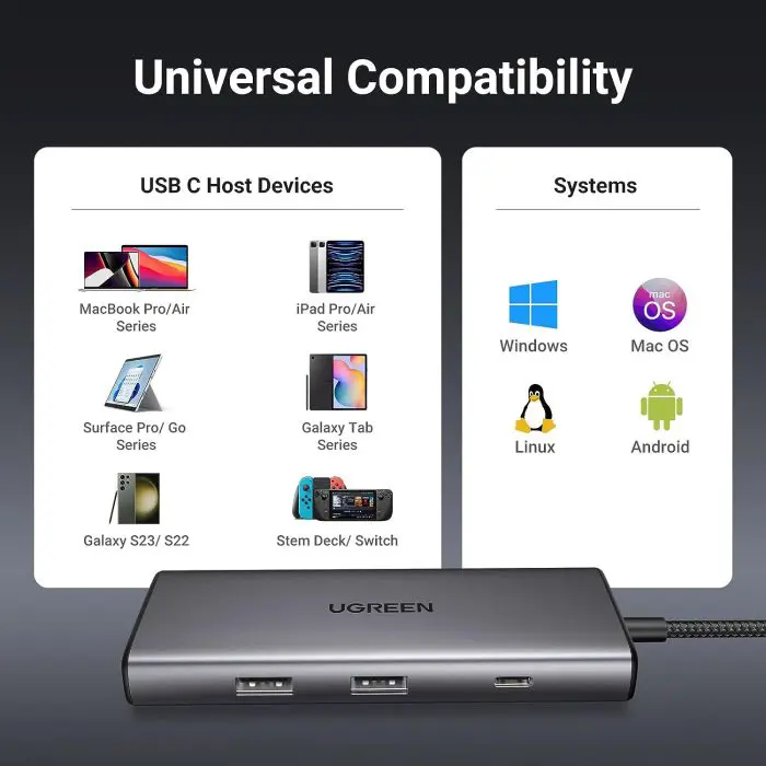Ugreen 7in1 USB-C Hub (10Gbps USB 3.2, 4K@30Hz HDMI)