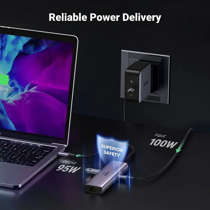 Ugreen 7in1 USB-C HUB HDMI+RJ45+card reader+USB+PD 100W