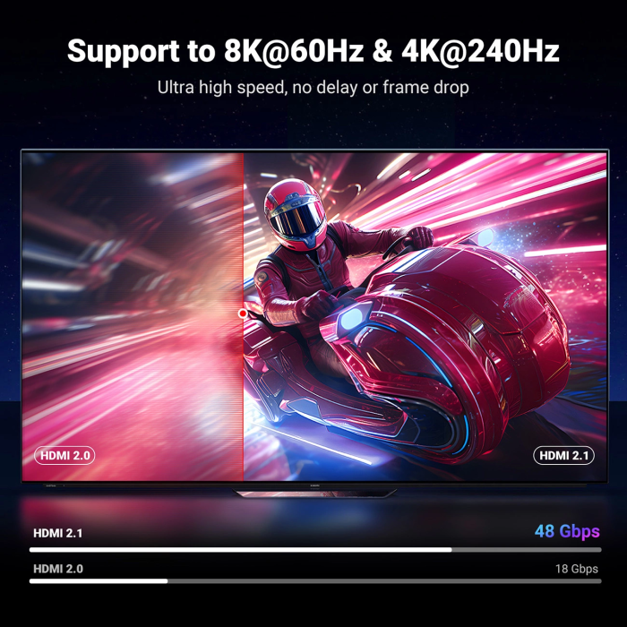 Ugreen 8K Ultra HDMI 2.1 cable - 3M