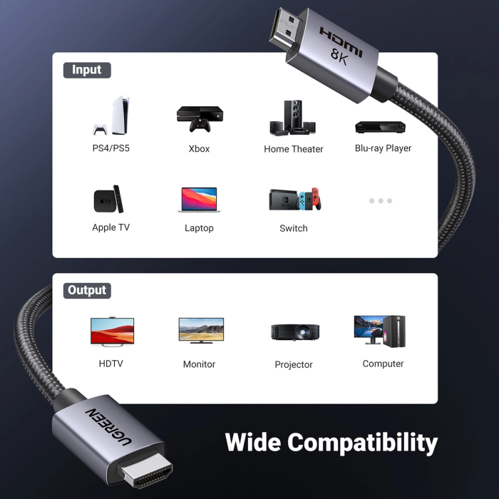 Ugreen 8K Ultra HDMI 2.1 cable - 5M