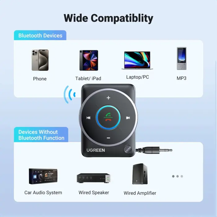 UGREEN Bežični Audio receiver, Bluetooth, USB, 3.5mm, crni
