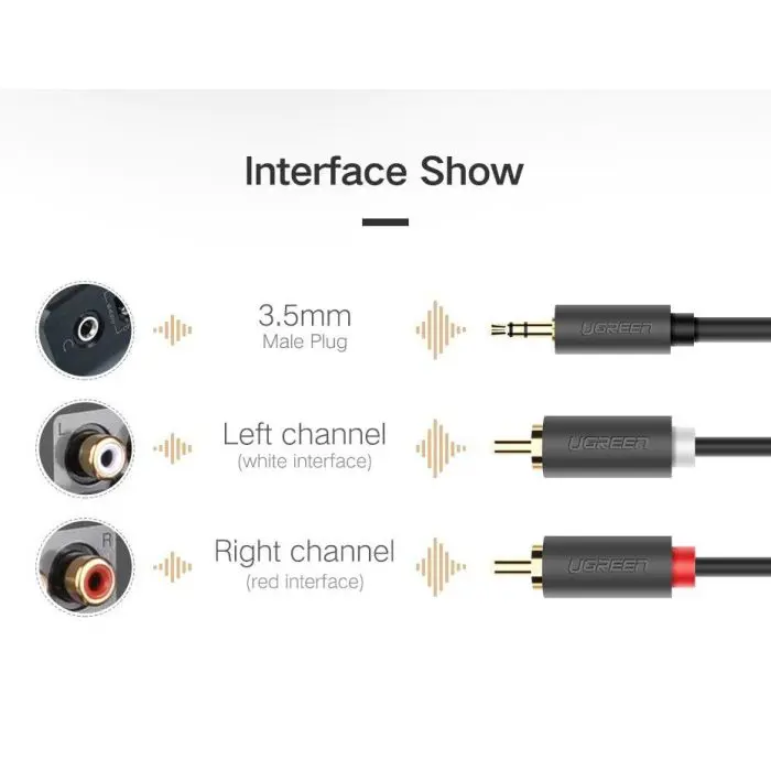 Ugreen cable 3.5mm to 2x RCA 2M - 10510