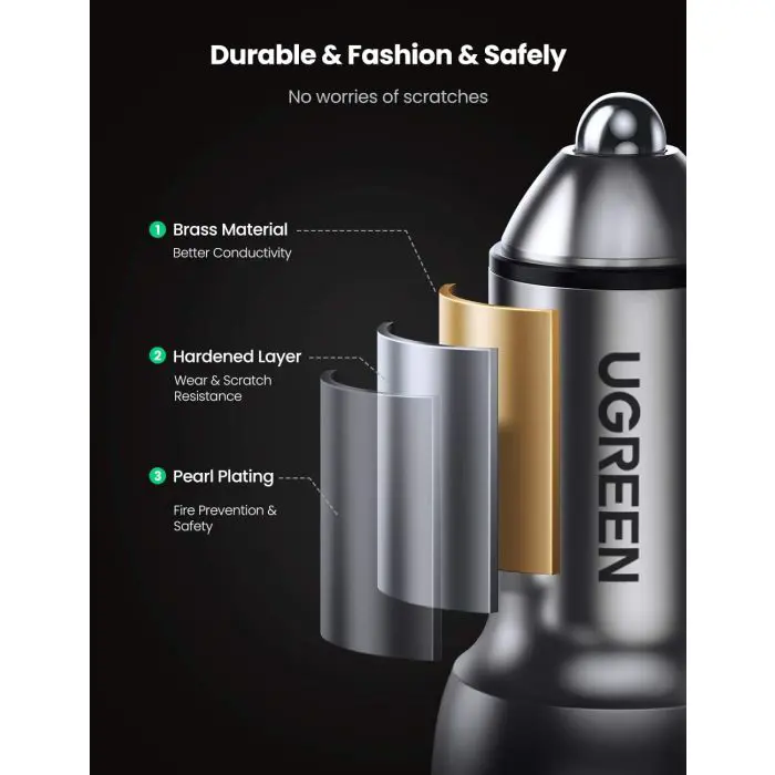 Ugreen car charger USB + USB-C PD 36W gray - box