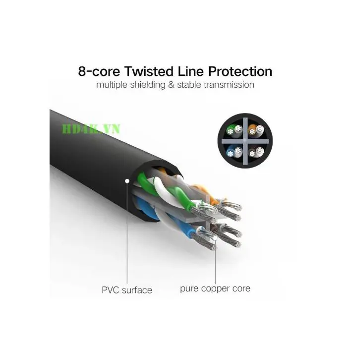 Ugreen Cat6 UTP LAN cable 10m - polybag