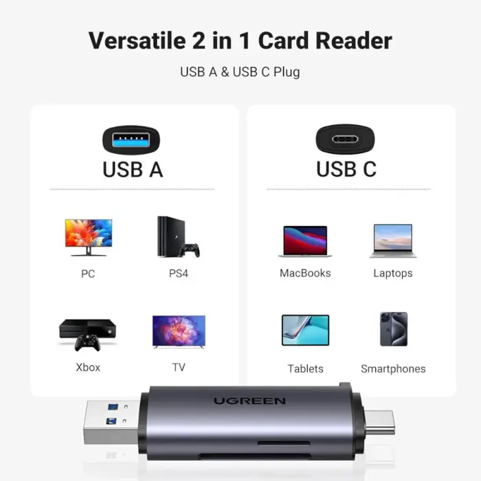 Ugreen čitač memorijskih kartica, TF/microSD/SD kartice, USB-C/USB-A