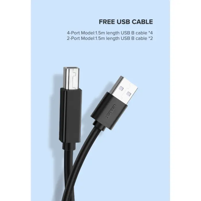 UGREEN Data Switch, USB 2.0 4x1, crni