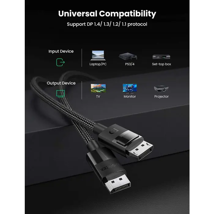 Ugreen DisplayPort 1.4 cable 8K 2M - polybag