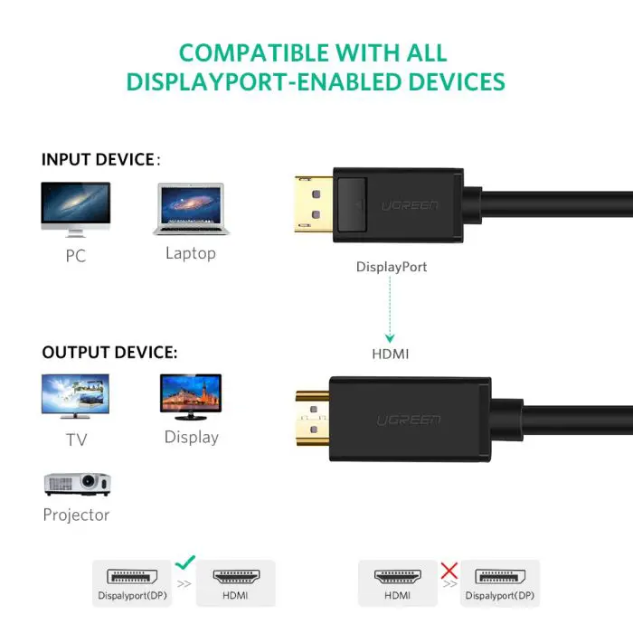 Ugreen DP to HDMI cable (MM) 3m - polybag