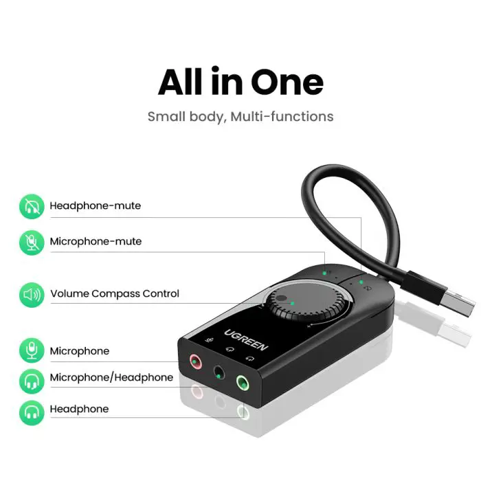 Ugreen external USB sound card - box
