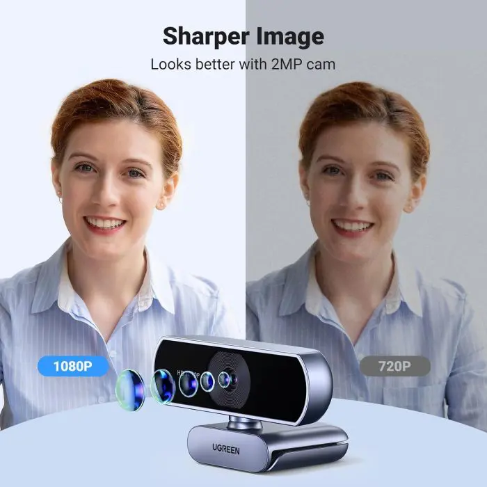 Ugreen Full-HD Webcam with Dual Microphone, 1080P 30Fps