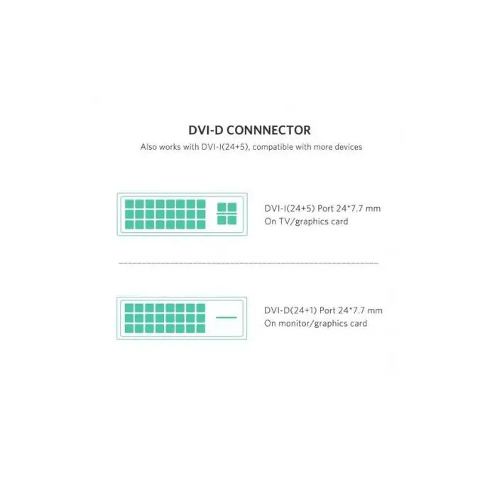Ugreen HDMI to DVI cable 24 + 1 1m - polybag