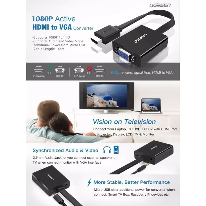 Ugreen HDMI to VGA + 3.5MM Audio + MicroUSB converter black - box