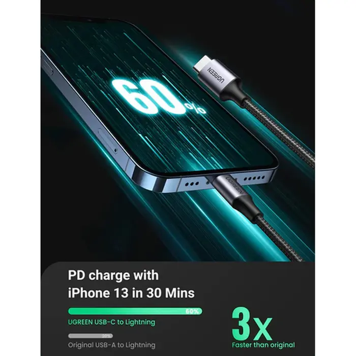 UGREEN, Lightning na Type-C 2.0 (M), sivi, 1m
