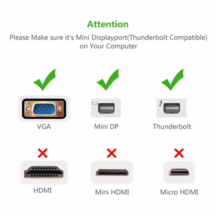 Ugreen Mini Display Port to VGA Converter black 15cm - box