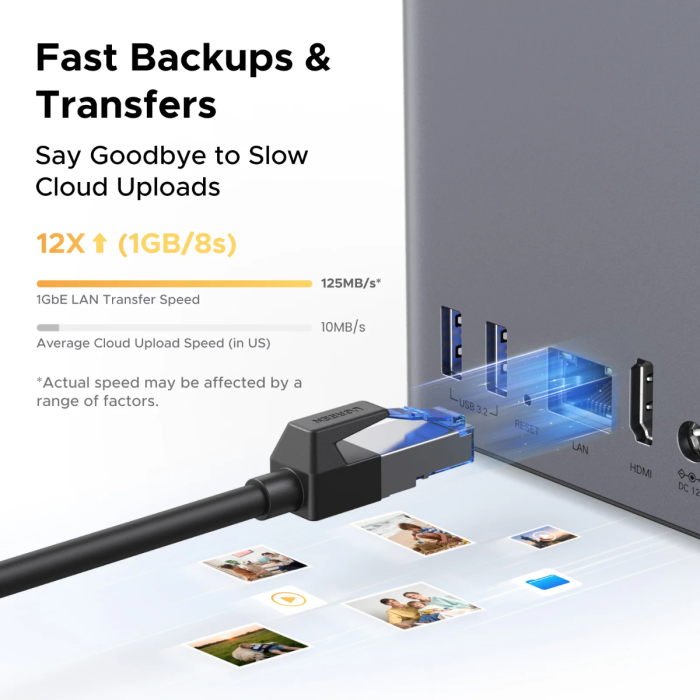 Ugreen NASync DH2300 za 2 diska, ARM 8-jedrni, 4GB DDR4, 1Gbe mreža
