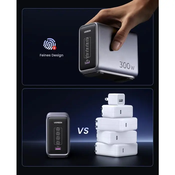 Ugreen Nexnode 300W GaN II 5-port USB charger - box
