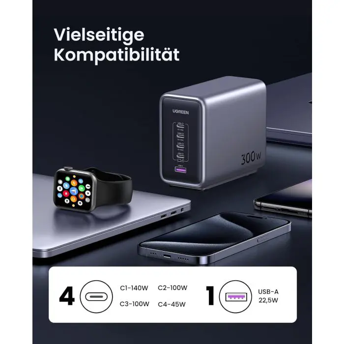Ugreen Nexnode 300W GaN II 5-port USB charger - box