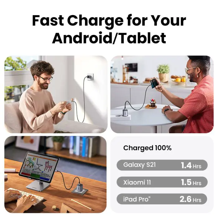 UGREEN Nexode 20W USB C Charger GaN II PD 3.0