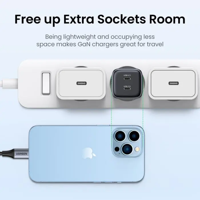 Ugreen Nexode 45W USB C Charger GaN II PD 3.0