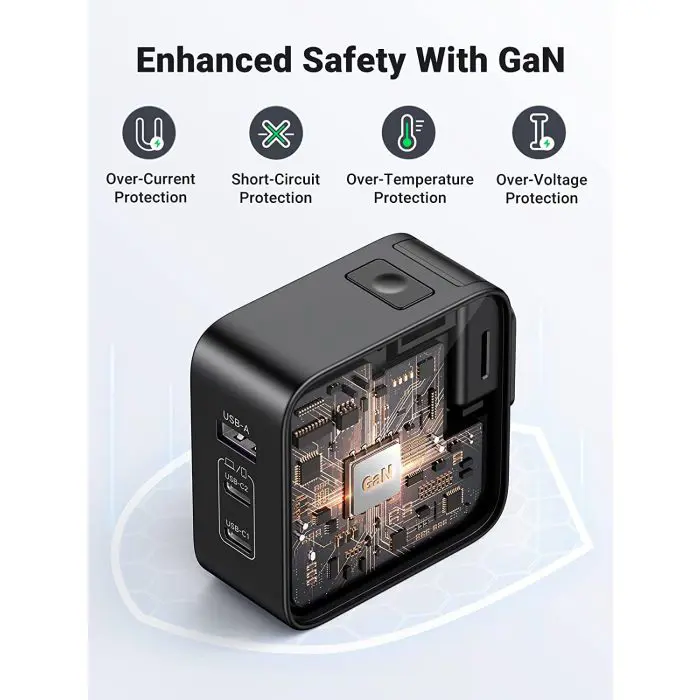 Ugreen Nexode 65W USB A + USB C Travel Charger GaN II PD 3.0