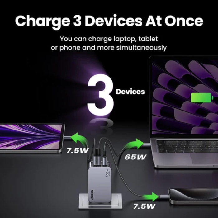 Ugreen Nexode Pro 100W 3-Port GaN USB Charger with 1.5M 100W USB-C Charging Cable Included