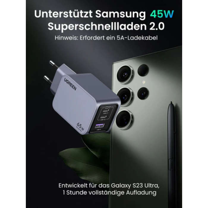 Ugreen Nexode Pro 65W 3-Port GaN USB Charger