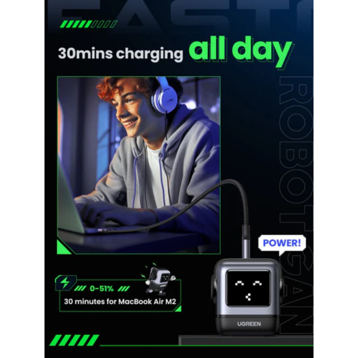 Ugreen Nexode RG 65W GaN charger