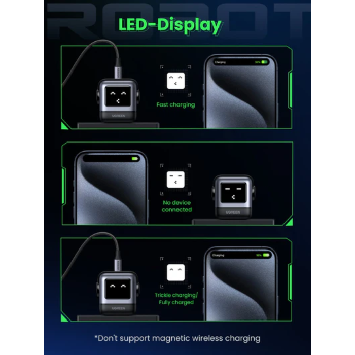 Ugreen Nexode RG 65W GaN charger