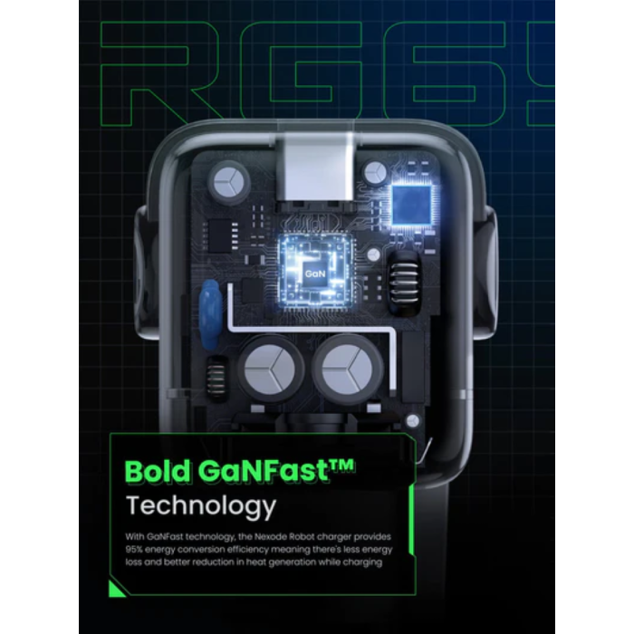 Ugreen Nexode RG 65W GaN charger