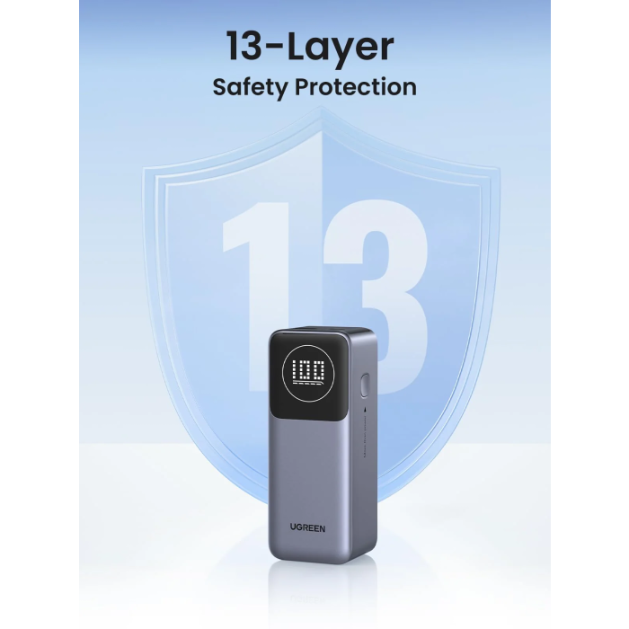 Ugreen portable rechargeable battery 12,000mAh, 100W