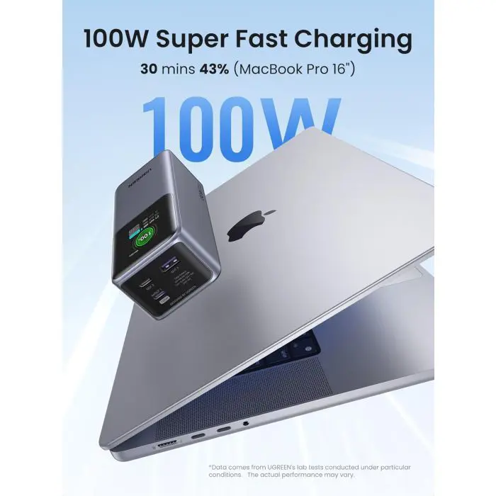 Ugreen portable rechargeable battery 20,000mAh, 130W with smart digital display